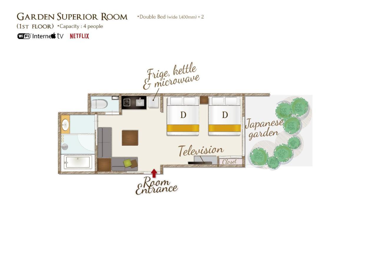 Resi Stay Nishiki Kyoto Bagian luar foto